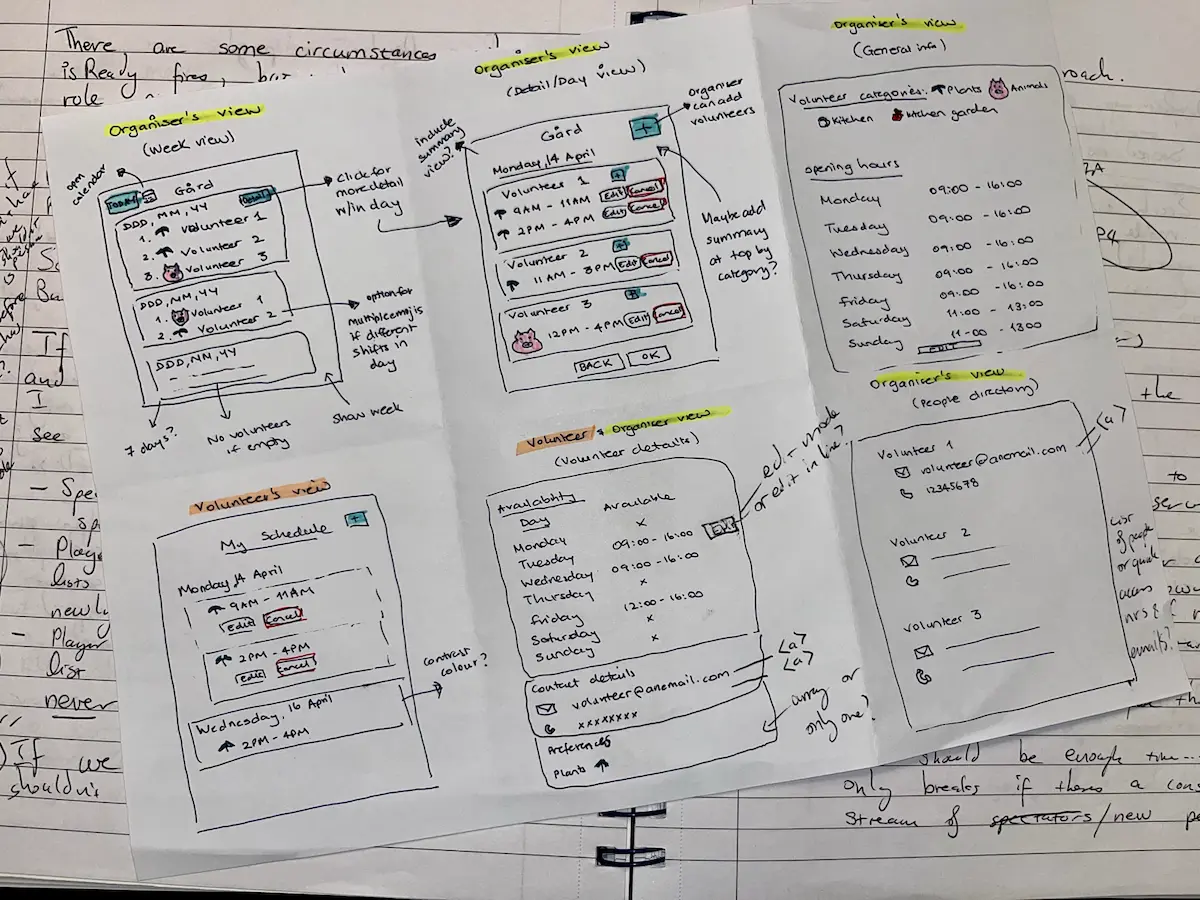 Application wireframes drawn on paper