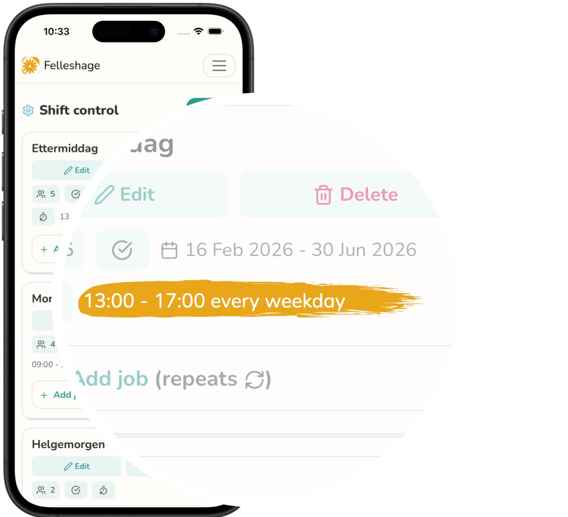 Repeating shift pattern